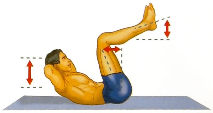 Adestramento do músculo abdominal para mellorar a potencia